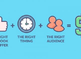 Bài toán Facebook marketing thời nay? Cuộc chơi đã thay đổi