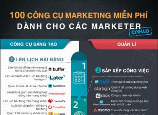 Top 100 công cụ marketing Free hiệu quả nhất được giới Marketer săn lùng Top 100 công cụ marketing Free hiệu quả nhất được giới Marketer săn lùng