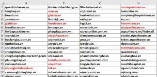 Danh sách website vệ tinh – guest post hỗ trợ SEO của ATP Software Danh sách website vệ tinh – guest post hỗ trợ SEO của