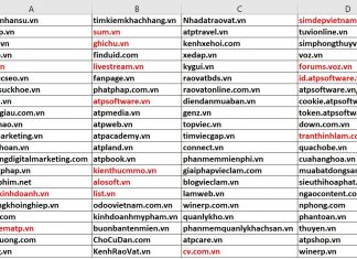 Danh sách website vệ tinh – guest post hỗ trợ SEO của ATP Software Danh sách website vệ tinh – guest post hỗ trợ SEO của