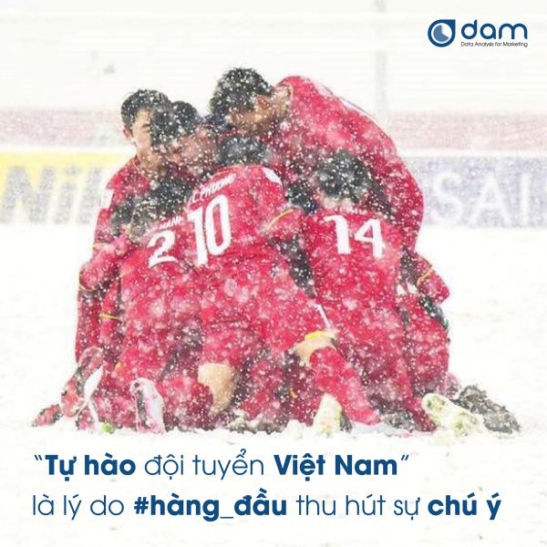 U23 Việt Nam và xu hướng sử dụng Cầu thủ Việt Nam để quảng cáo