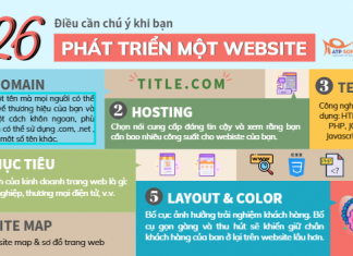 26 điều cần chú ý khi bạn phát triển 1 website 26 điều cần chú ý khi bạn phát triển 1 website