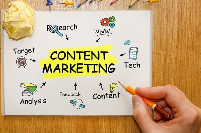 Cách làm content marketing hiệu quả?