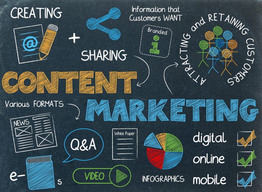 8 Vai trò quan trọng của content trong marketing 2020 - ABENLA
