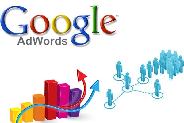 Hướng dẫn chạy quảng cáo Google Adwords từ A đến Z - GadVn.Com