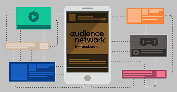 Audience Network là gì? Cách sử dụng Audience Network | Giải pháp Marketing cho doanh nghiệp - Marketing Online