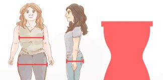 Chuyện ăn mặc (kỳ 2): Cách chọn trang phục phù hợp với từng vóc dáng cơ thể – Quyen Huynh Chuyện ăn mặc (kỳ 2): Cách chọn trang phục phù hợp với từng vóc dáng cơ thể - Quyen Huynh