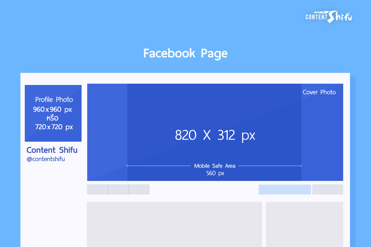 Kích thước ảnh đại diện facebook năm 2023 chuẩn nhất  Luxsitevn
