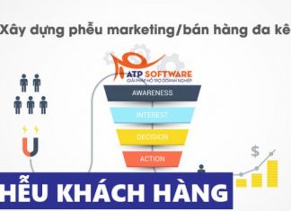 Quy trình tạo phễu bán hàng – biến người dưng thành khách hàng trung thành của bạn Bí kíp xây dựng phễu bán hàng cực đỉnh - ATP Software