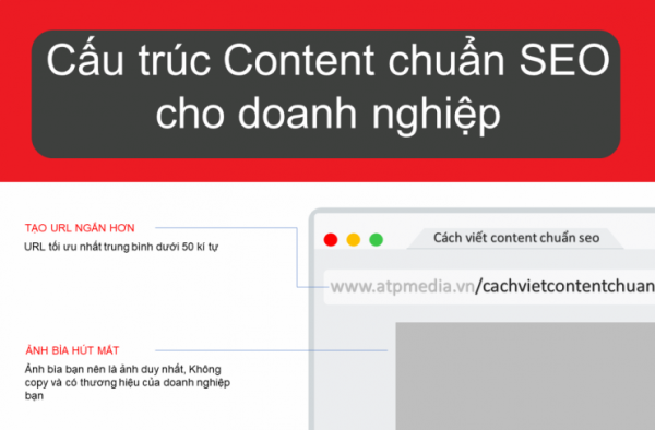 Phát triển Website – biến website thành money thay vì chết yểu cach-viet-content-chuan-seo