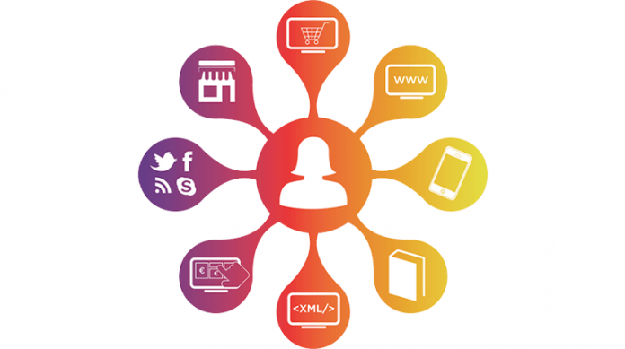 tối ưu quảng cao facebook hiệu quả