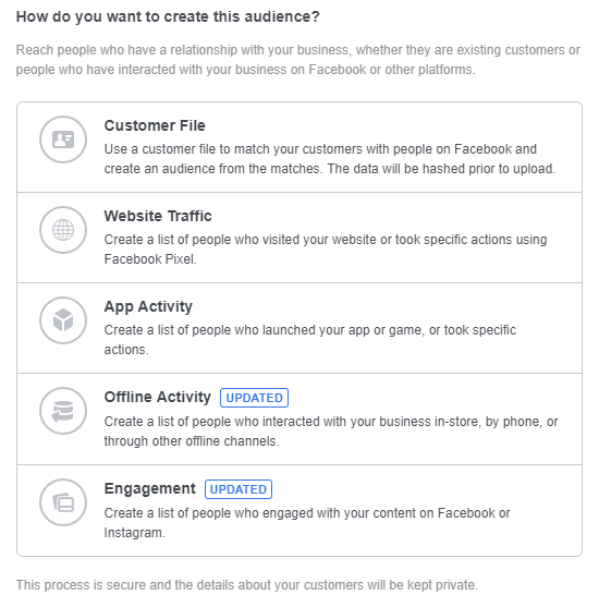 tối ưu quảng cáo facebook