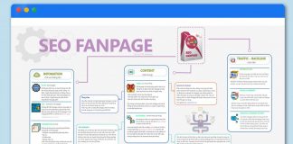 Seo facebook, Seo fanpage lên Top nhanh nhất, bền vững Seo facebook, Seo fanpage lên Top nhanh nhất, bền vững