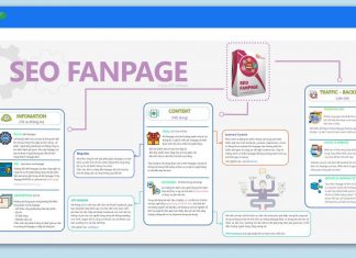 Seo facebook, Seo fanpage lên Top nhanh nhất, bền vững Seo facebook, Seo fanpage lên Top nhanh nhất, bền vững
