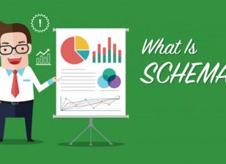 Schema là gì? Cấu trúc Schema trong SEO website – ATP Software Schema là gì? Tăng sức mạnh website với Schema Markup - Trung tâm hỗ trợ kỹ thuật | MATBAO.NET