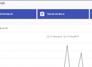 Cách Lấy Lại Tài Khoản Facebook Quên Mật Khẩu Trong 5 Phút | ATP Software