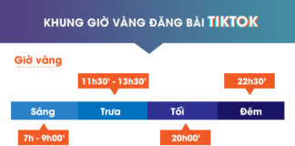 Khung giờ vàng tiktok